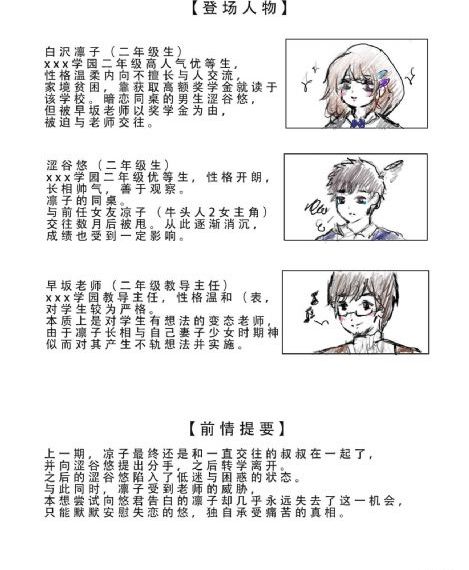 兵王 电视剧
